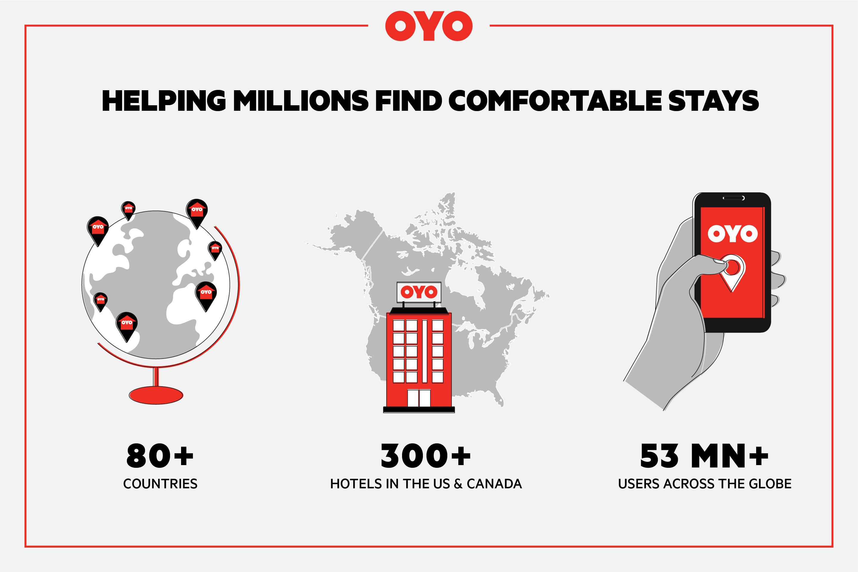 Oyo Inn Kernersville Dış mekan fotoğraf